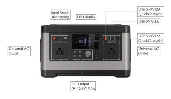 باتری ژنراتور لیتیوم سفارشی 520wh 500w ایستگاه برق قابل حمل