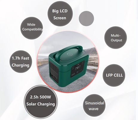 شارژ سریع باتری ژنراتور لیتیوم قابل حمل 1000w 1200w OEM